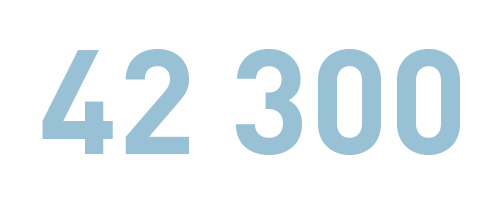 42 300